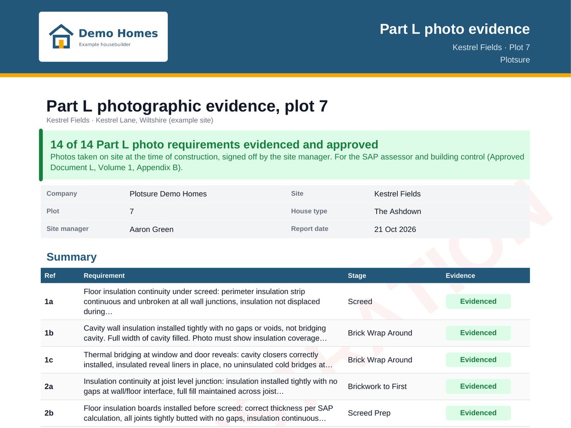 The first page of a plot's Part L photo evidence pack, showing each requirement evidenced and approved